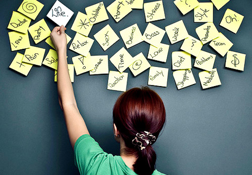Methods For Setting Priorities