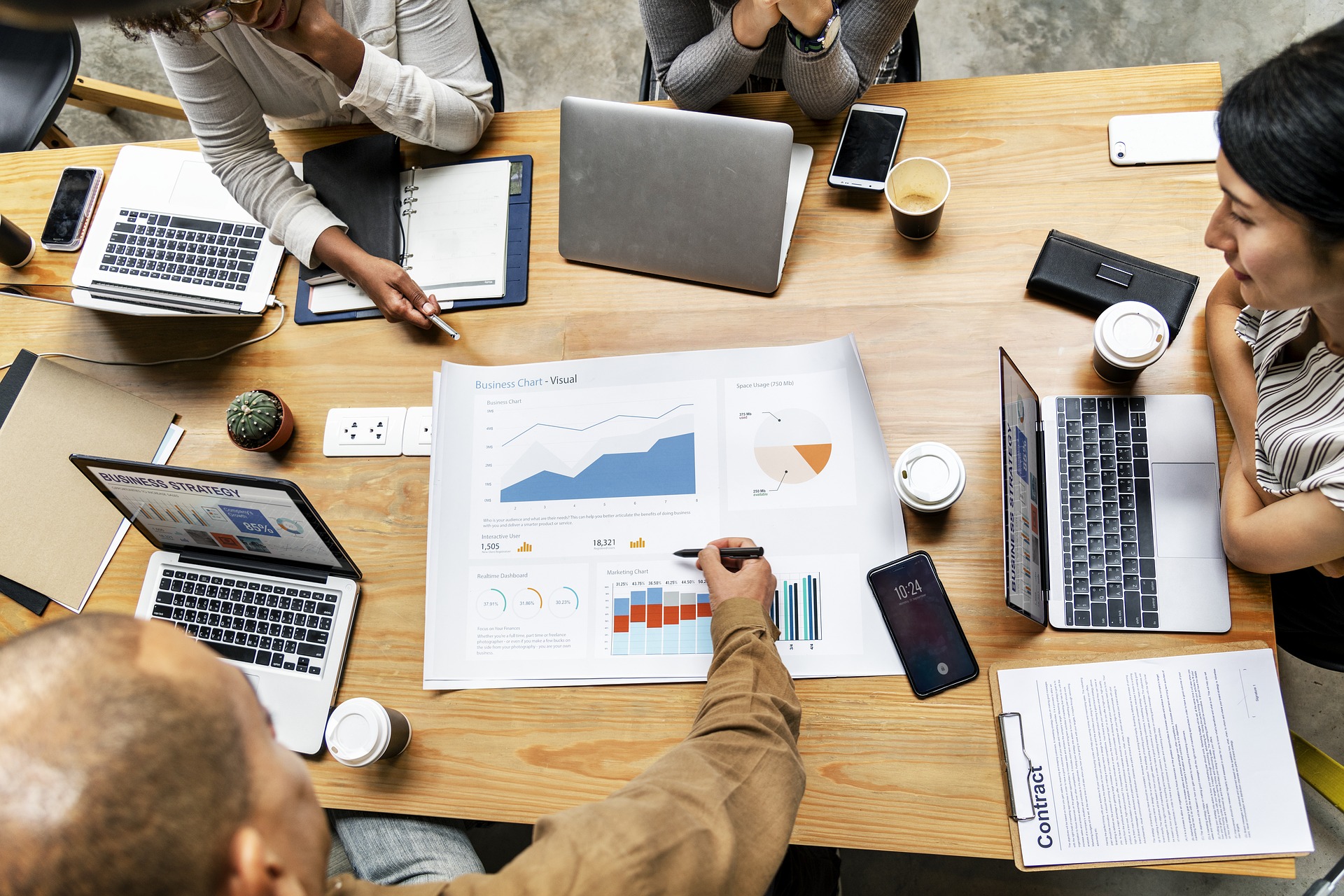Digital Brand Strategy to Boost Your Business Growth